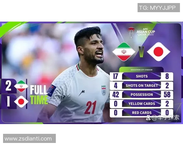 伊朗与日本足球历史交锋战绩分析及比分回顾